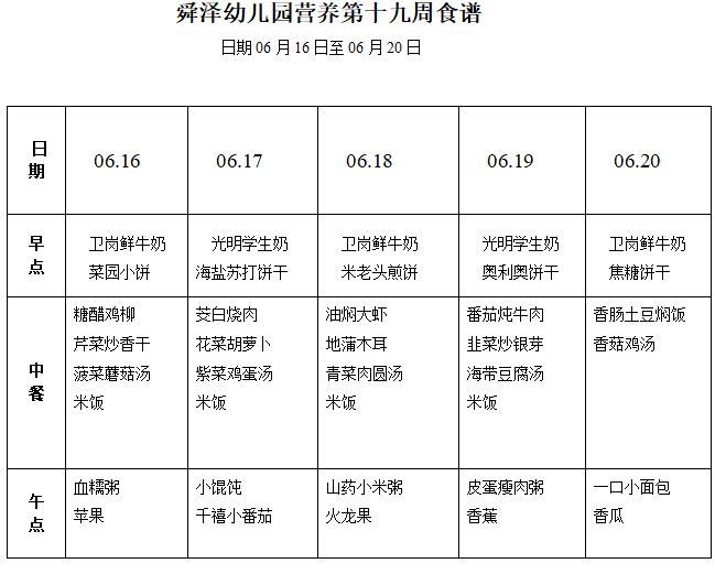 2025.2第十九周幼儿营养食谱