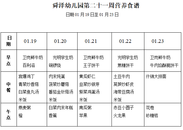 2025.9第二十一周幼儿营养食谱