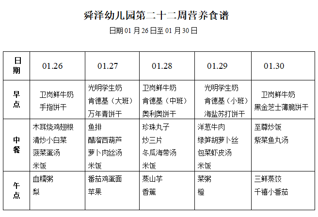2025.9第二十二周幼儿营养食谱