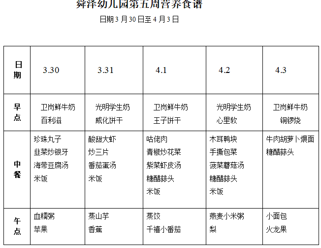 2026.3第五周幼儿营养食谱