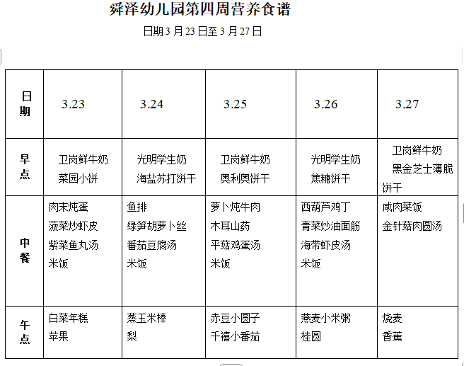2026.3第四周幼儿营养食谱