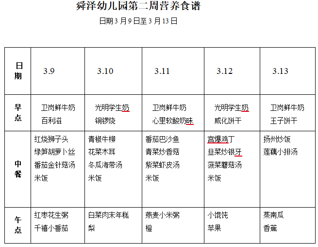 2026.3第二周幼儿营养食谱
