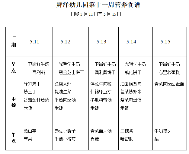 2026.3第十一周幼儿营养食谱